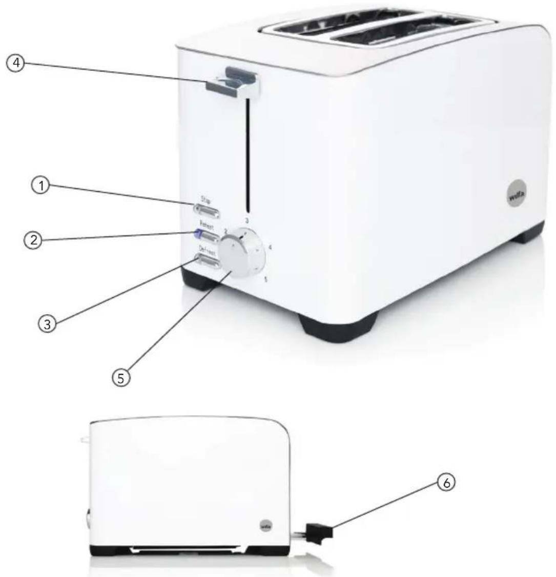 WILFA Frokost TO1B - PRODUKTÜBERSICHT - 1