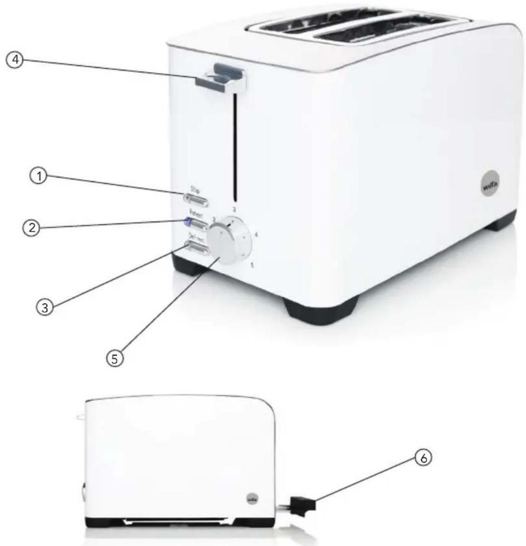 WILFA Frokost TO1B - APERCU DU PRODUIT - 1