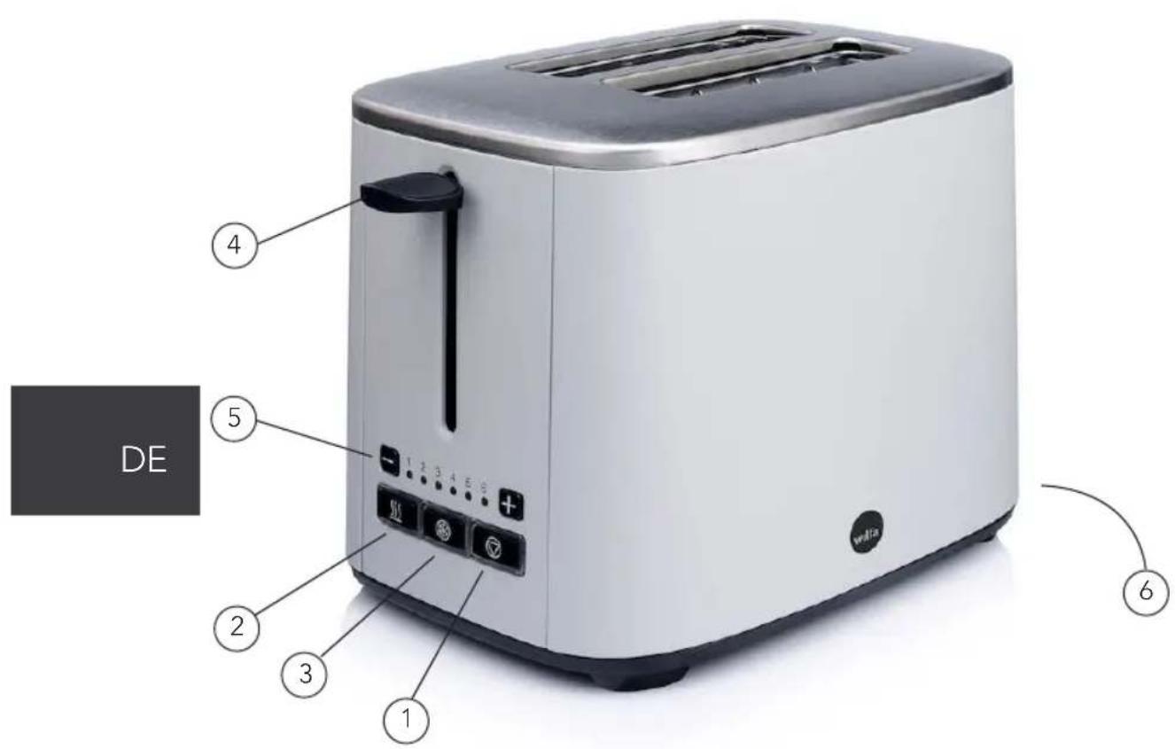 WILFA Classic CT1000BL - PRODUKTÜBERSICHT - 1