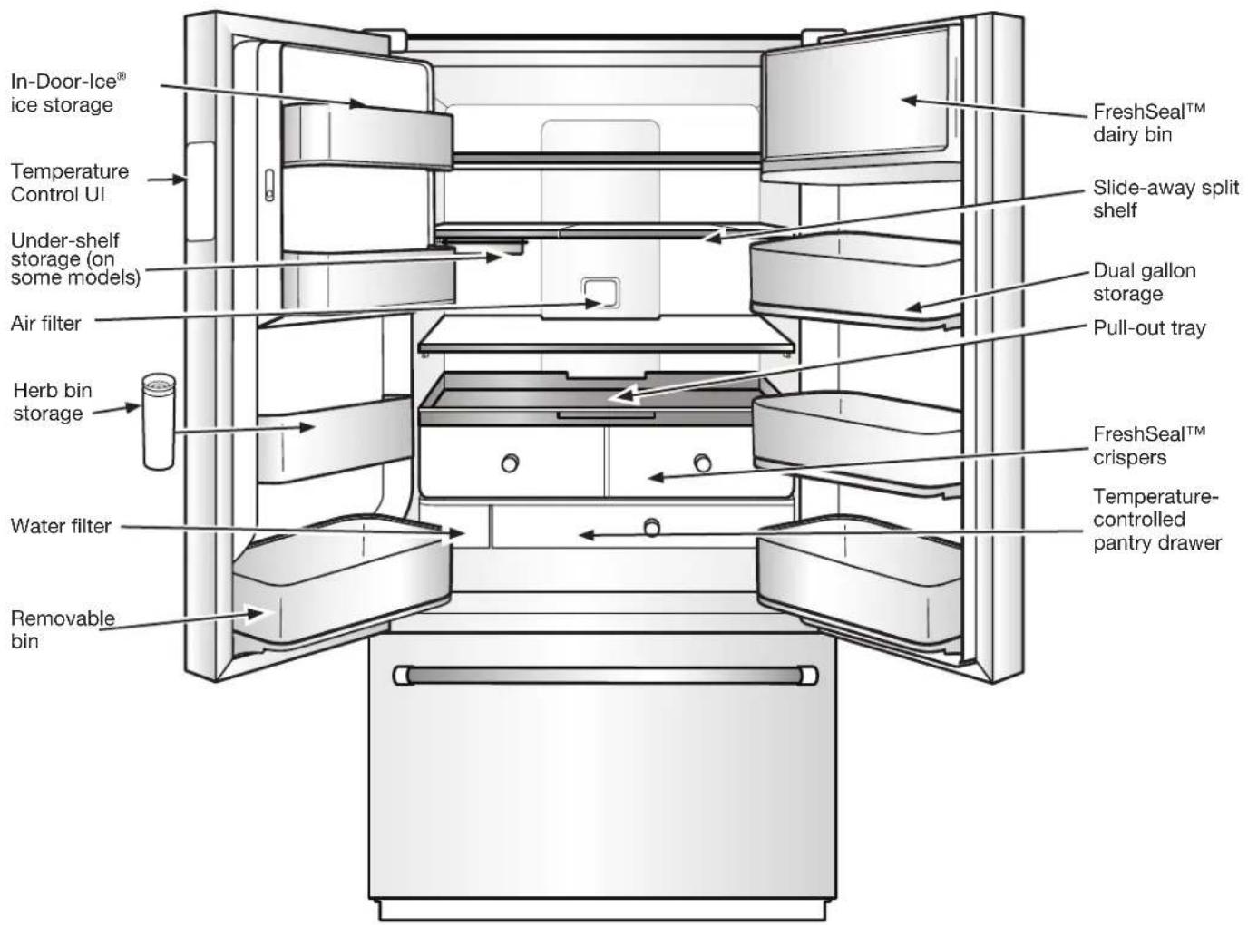 KITCHENAID KRFC704FSS - WARNING - 2