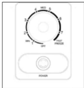 Avanti CF500M0W - Setting the Temperature Control - 1