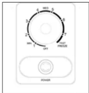 Avanti CF353M3S - ÿ Setting the Temperature Control - 1