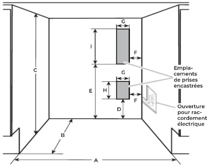 JENN-AIR JUGFR242HL - DIMENSIONS DE L'OUVERTURE - 1