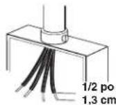 KITCHENAID KOSE507EBS - Tableau des options de raccordement électrique - 1