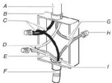 KITCHENAID KODE507EBS - Cuadro de options de connexion electrica - 2