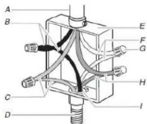KITCHENAID KODE507EBS - Cable à 3 conducteurs depuis l'alimentation électrique du domicile - É.-U. seulement - 2