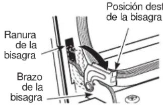 GE CTD90DP2NS1 - Para qitar la puerta: - 1
