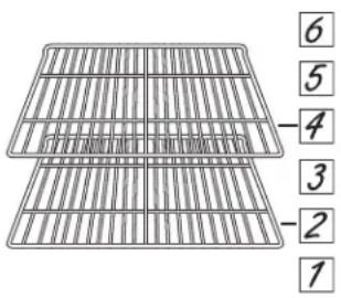 GE CTD90DP2NS1 - Dehydrating Guide (upper oven only on double oven models) - 2