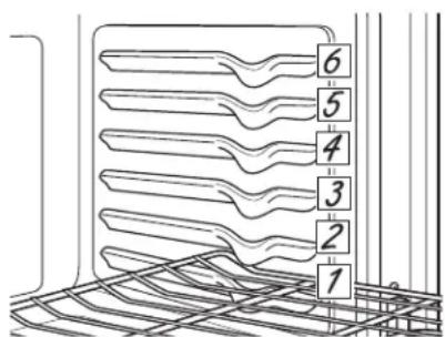 GE CTD90DP2NS1 - Oven Racks - 1