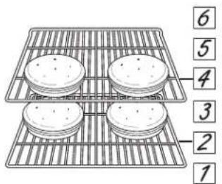 GE CTD90DP3ND1 - Cooking Guide - Single Ovens and Upper Ovens - 1