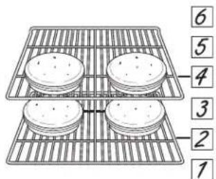 GE CTD90DP3ND1 - Guía de Cocción - Hornos Simples y Hornos Superiores - 1