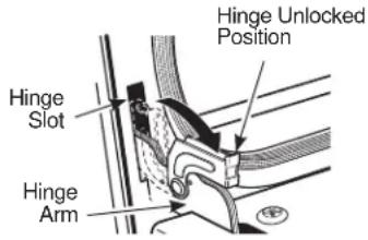GE CTD90DP3ND1 - To remove the door: - 1