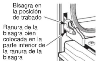GE CTD90DP3ND1 - Reemplazo de la Puerta del Horno - 3