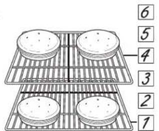 GE CTD90DP4NW2 - Guía de Cocción-Horno doble inferior - 1