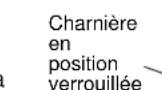 GE CTD90DP4NW2 - Remise en place de la porte du four - 3