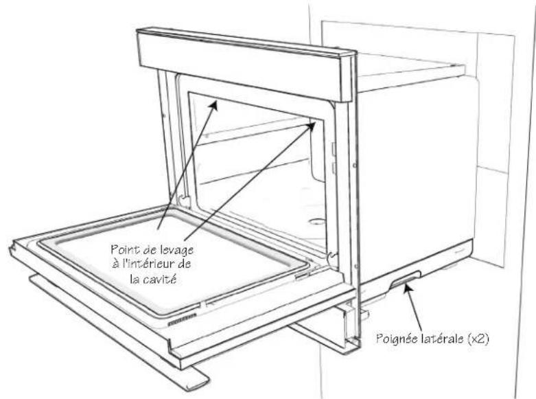SHARP SSC2489DS - A VERTISSEMENT Veuillez toujours prendre des précautions lorsque vous souveze des articles lourds. - 1