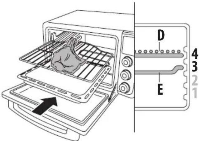 DELONGHI EO241250M - Fonction broil/grill (grillade) - 1