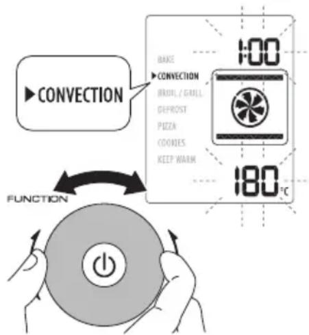 DELONGHI EO241250M - Fonction convection (cuisson ventilee) - 1