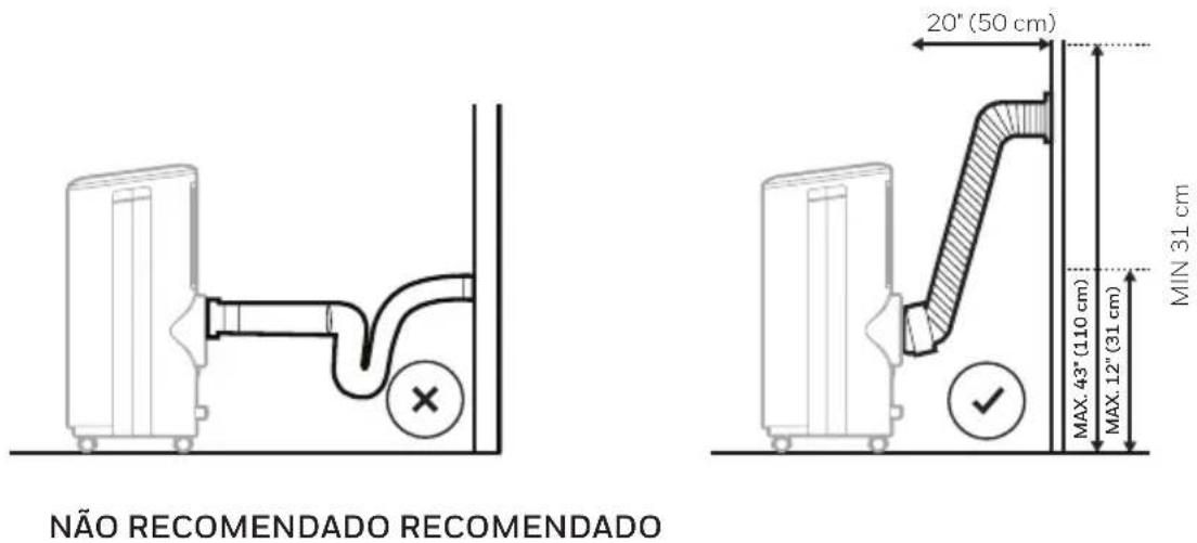 HONEYWELL HF10CESWK - Passos de instalacao: - 11