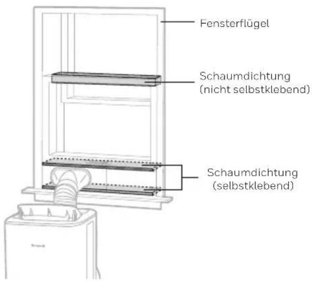 HONEYWELL HF10CESWK - Installationsschritte: - 9