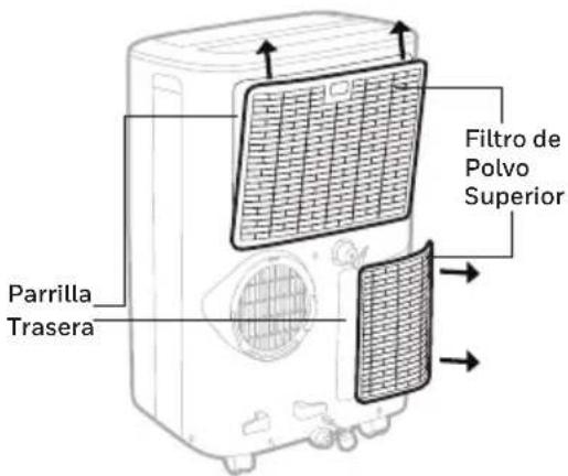 HONEYWELL HF10CESWK - Mantenimiento para el Filtro de Polvo: - 1
