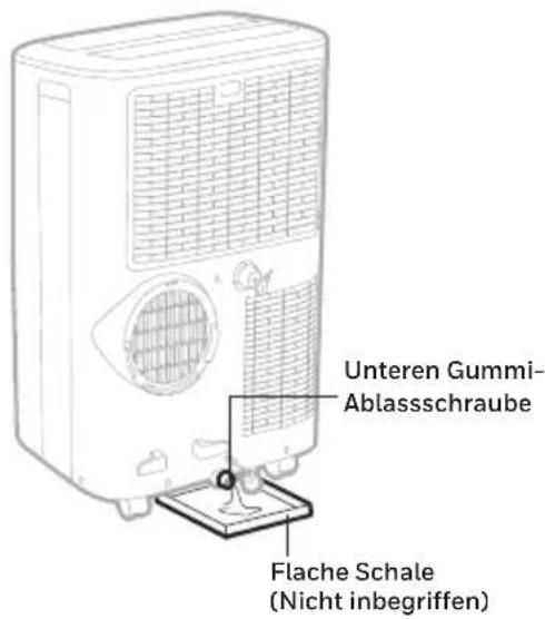 HONEYWELL HF10CESWK - Manuelles Ablassen im Kuhl-, Luftentfeuchter- und automatischen Modus - 1