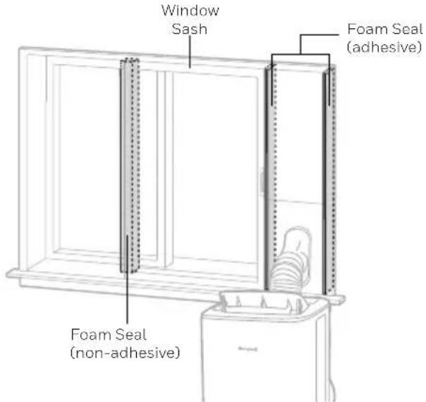 HONEYWELL HF10CESWK - Installation Steps: - 10