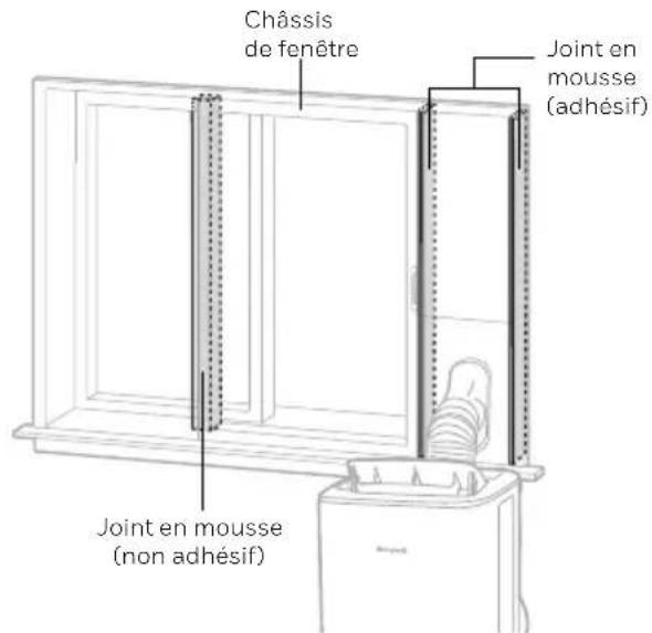 HONEYWELL HF10CESWK - INSTALLATION (SUITE) - 8