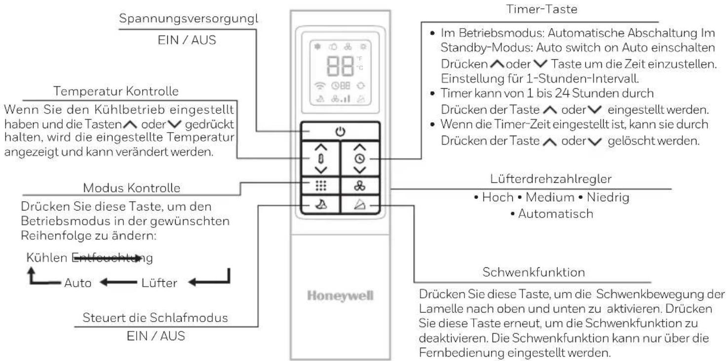 HONEYWELL HF10CESWK - FERNBEDIENUNG - 1