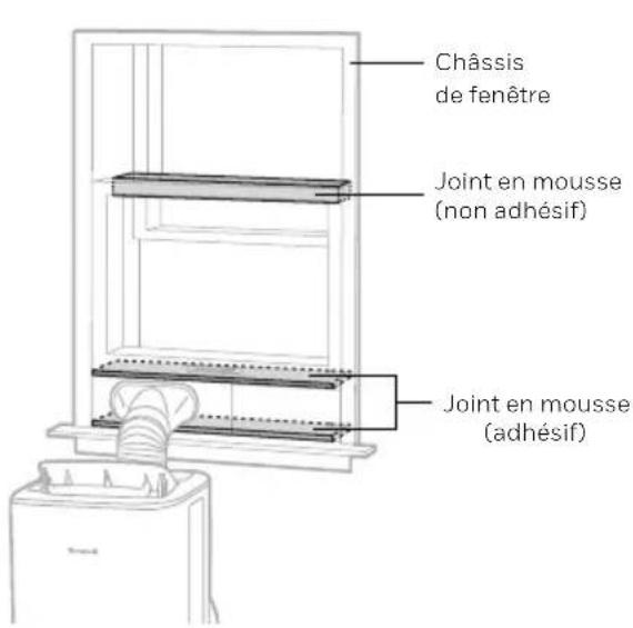 HONEYWELL HF08CESVWK - INSTALLATION (SUITE) - 7