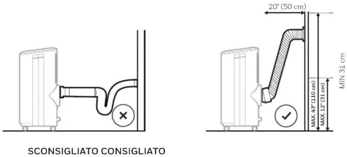 HONEYWELL HF08CESVWK - Important: - 1
