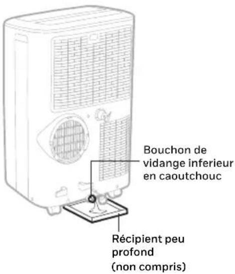 HONEYWELL HF08CESVWK - Évacuation manuelle pendant les modes de refroidissement, déshumidification - 1