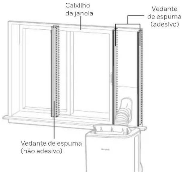 HONEYWELL HF08CESVWK - Passos de instalacao: - 10