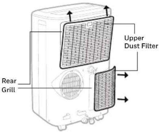 HONEYWELL HF08CESVWK - Dust Filter Maintenance: - 1