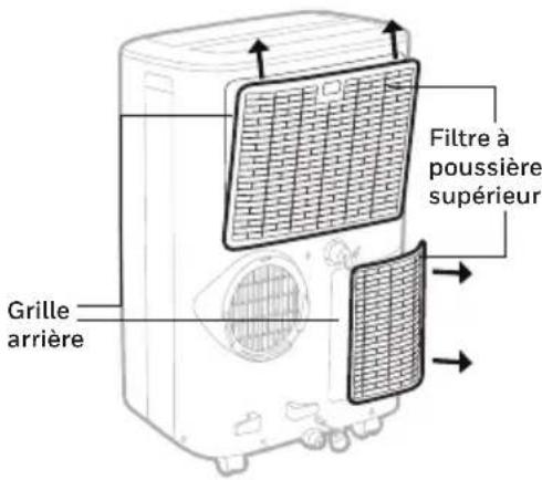 HONEYWELL HF08CESVWK - Entretien du filtré à poussière: - 1