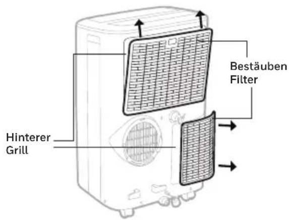 HONEYWELL HF08CESVWK - Luftfilterwartung: - 1
