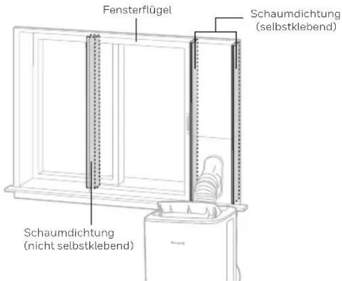 HONEYWELL HF08CESVWK - Installationsschritte: - 10