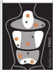 Human Touch WholeBody 7.1 - tome el control - 3