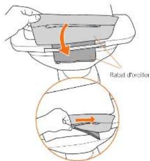 Human Touch WholeBody 7.1 - Fixez Ioreiller. - 2