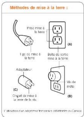 Human Touch WholeBody 7.1 - DANGER: Un branchom inadque du conducteur de mise la terre enlineun un risque d'electructation. Consultez un elecricien au technicien qualifie si yeus niete pas certain que ce fauteuil sait correctement mis en la terre. Ne modifier pas la fiche accompagnant le fautouil - si elle ne s'insere dans la pristine, faits installer une prise appropriee par un electricien qualifie. - 1