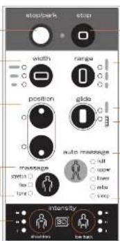 Human Touch WholeBody 7.1 - take control - 1