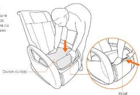 Human Touch WholeBody 7.1 - Fixer le coussin du siege. - 1