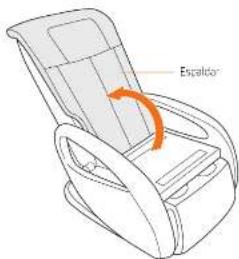 Human Touch WholeBody 7.1 - Desempaque la silla. - 1