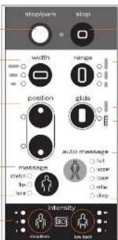 Human Touch WholeBody 7.1 - tome el control - 1