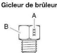 KITCHENAID KFGC500JSS - Puisance Empreinte Taille Style de bruleur thermique - 4