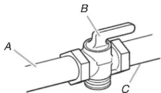 KITCHENAID KFGC500JSS - Raccord métallique flexible : - 2