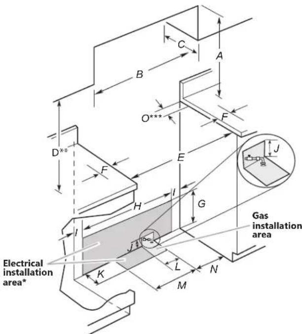 KITCHENAID KFGC500JSS - Cabinet Requirements - 1