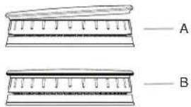 KITCHENAID KFGC500JSS - Si les brûleurs ne s'allument pas correctement : - 1