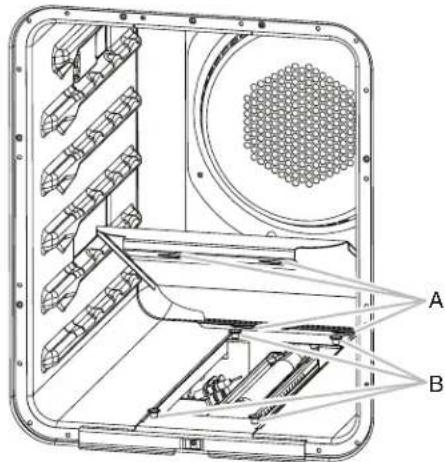 KITCHENAID KFGC500JSS - Réinstaller le couvercle du brûleur de cuisson au four - 1