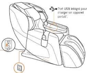 Port USB intégré pour charger un appareil portafé!